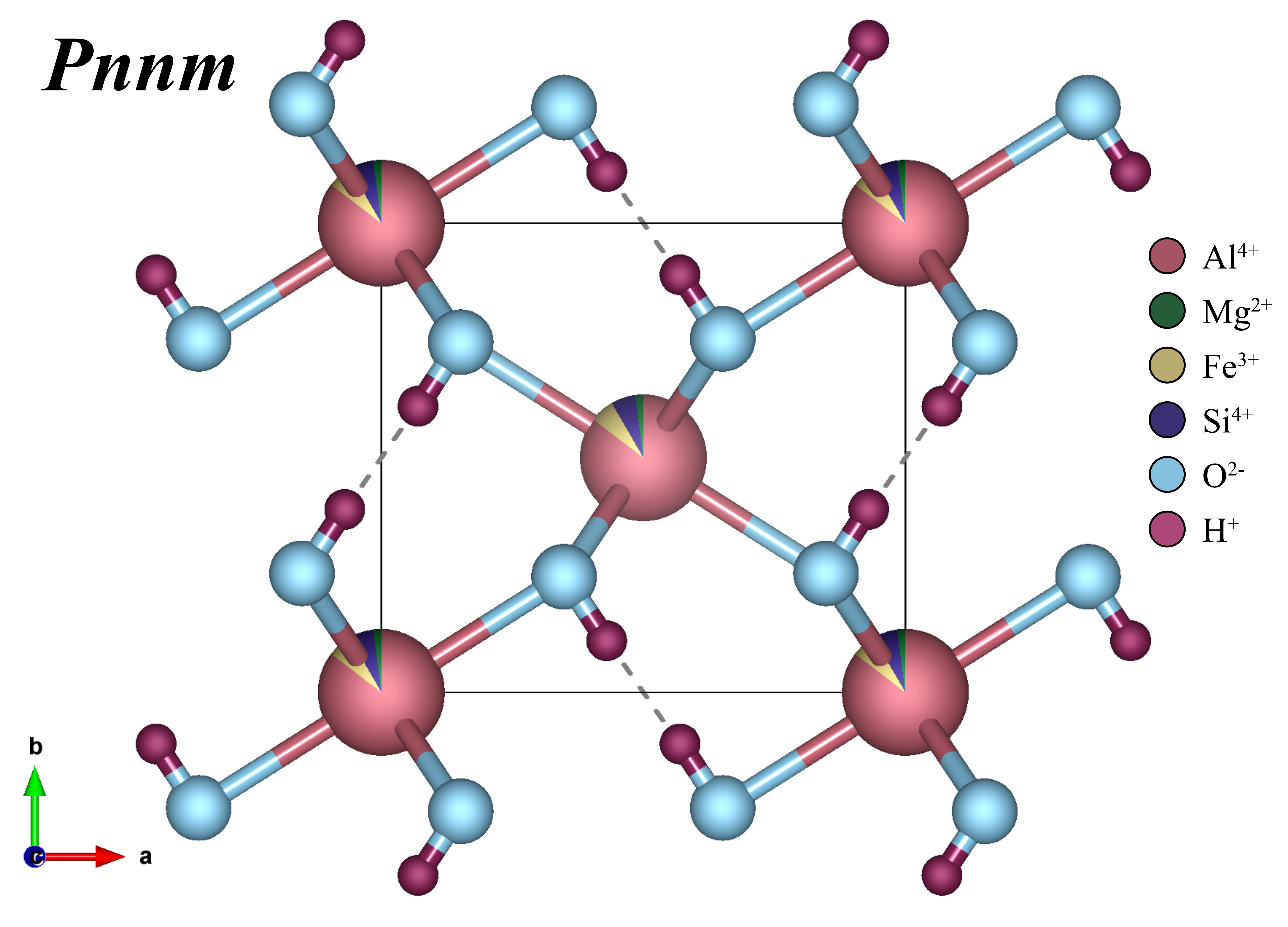 CrystalStructure